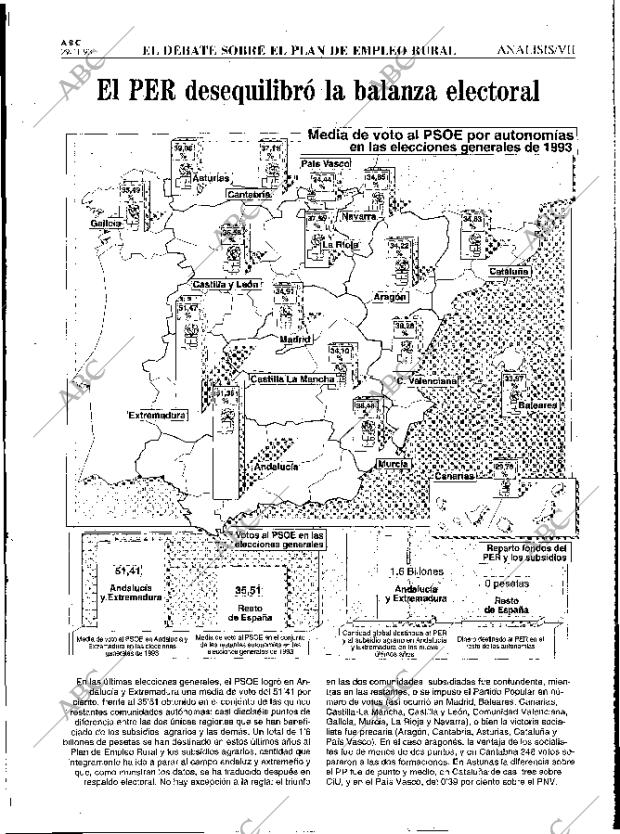 ABC MADRID 29-11-1993 página 51