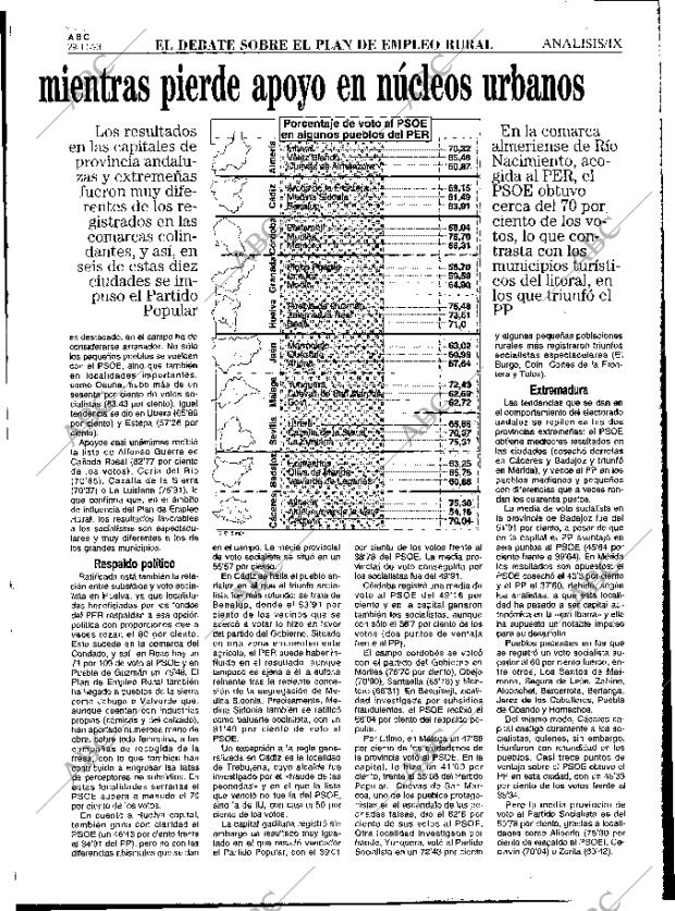 ABC MADRID 29-11-1993 página 53