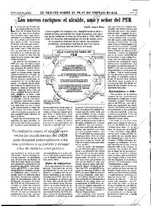 ABC MADRID 29-11-1993 página 58