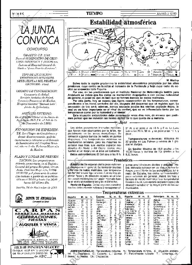 ABC SEVILLA 02-12-1993 página 54