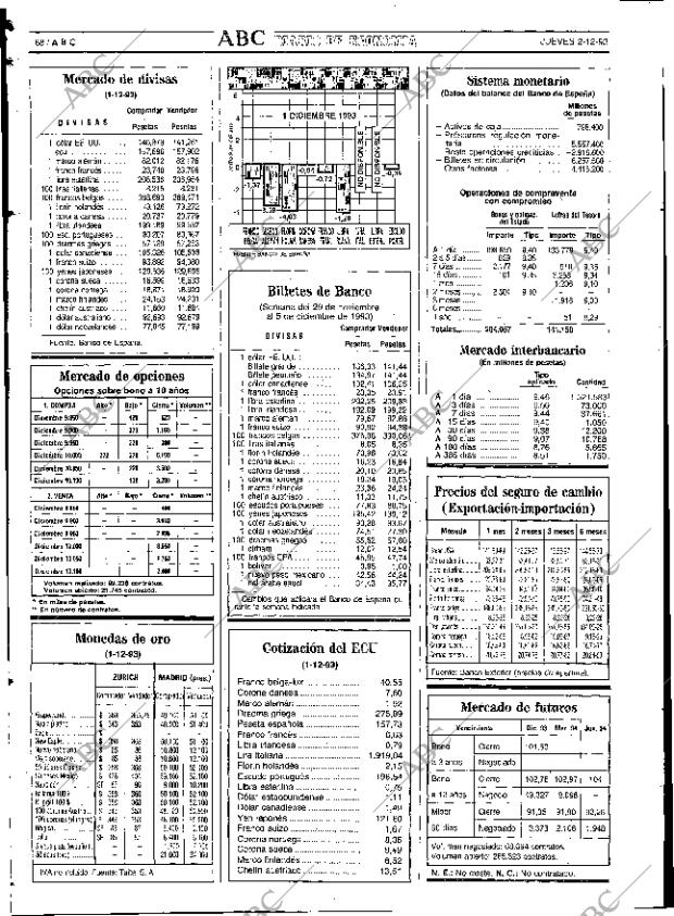 ABC SEVILLA 02-12-1993 página 88
