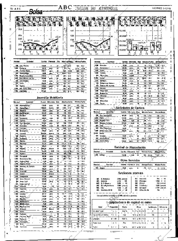 ABC SEVILLA 03-12-1993 página 78