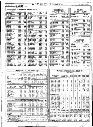 ABC SEVILLA 03-12-1993 página 80