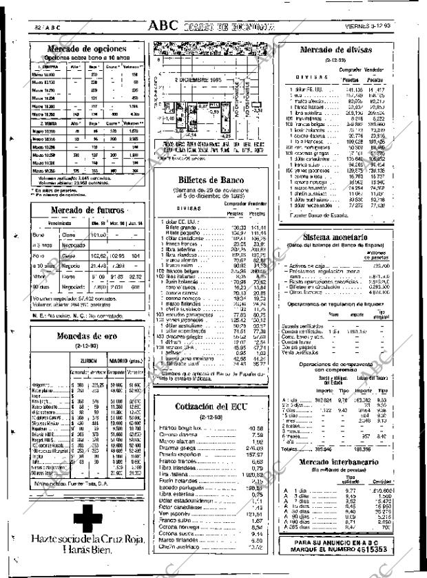 ABC SEVILLA 03-12-1993 página 82