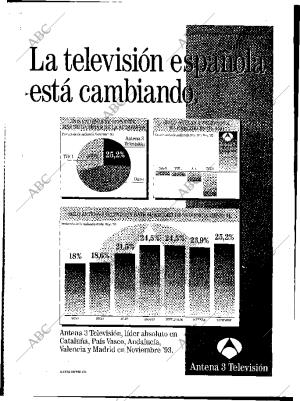 ABC MADRID 05-12-1993 página 134