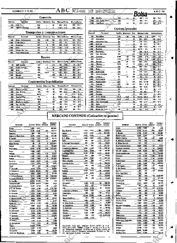 ABC SEVILLA 05-12-1993 página 99