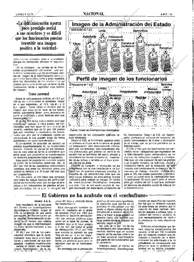 ABC MADRID 06-12-1993 página 25