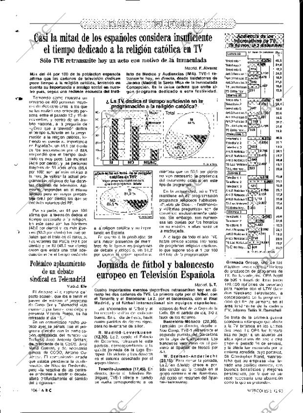 ABC MADRID 08-12-1993 página 106