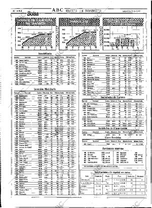 ABC MADRID 08-12-1993 página 40