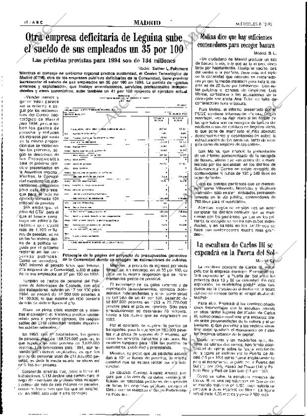 ABC MADRID 08-12-1993 página 48