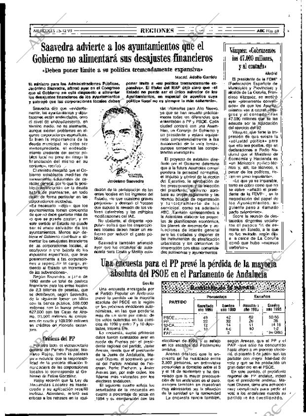 ABC MADRID 15-12-1993 página 69