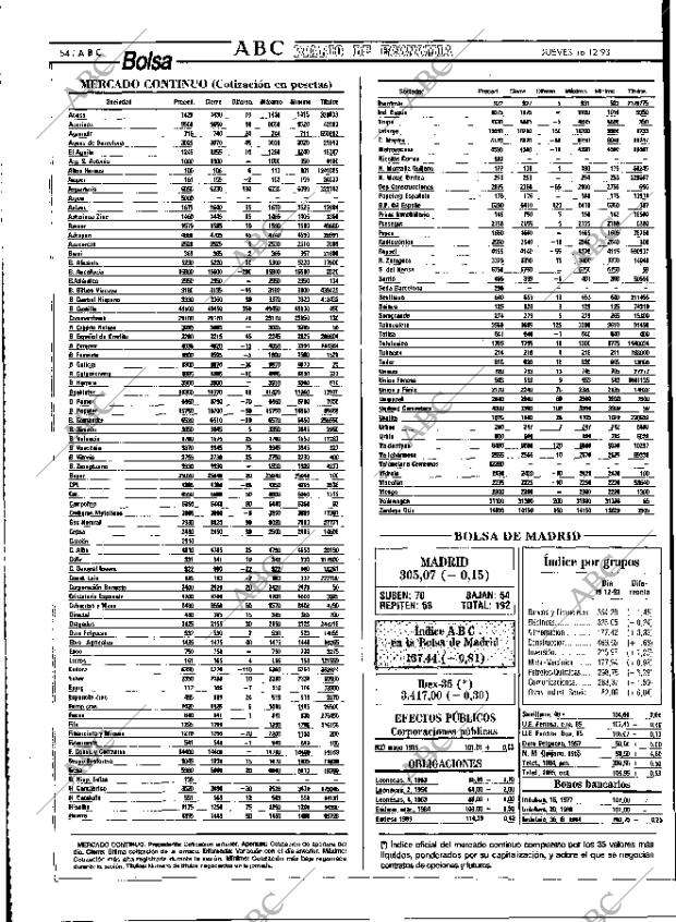 ABC MADRID 16-12-1993 página 54