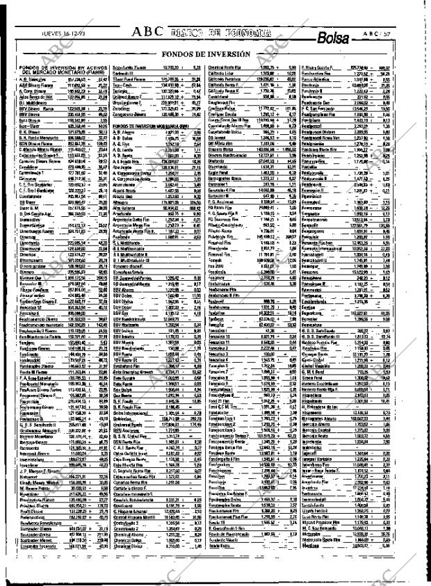 ABC MADRID 16-12-1993 página 57