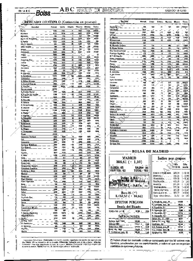 ABC SEVILLA 18-12-1993 página 66