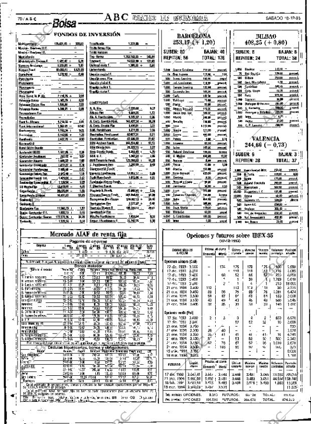 ABC SEVILLA 18-12-1993 página 70