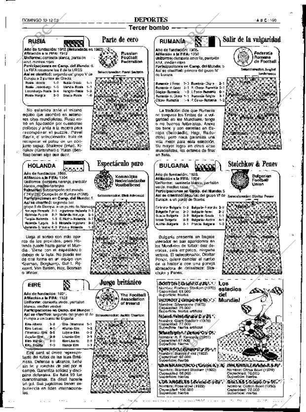 ABC SEVILLA 19-12-1993 página 109
