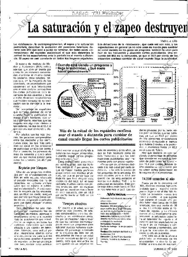 ABC SEVILLA 19-12-1993 página 136