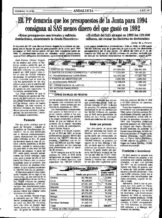ABC SEVILLA 19-12-1993 página 45