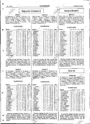 ABC SEVILLA 20-12-1993 página 88