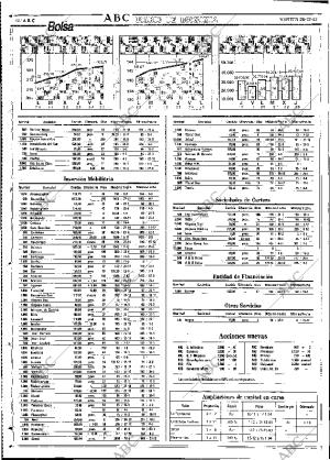 ABC SEVILLA 28-12-1993 página 72
