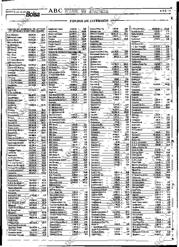 ABC SEVILLA 28-12-1993 página 73
