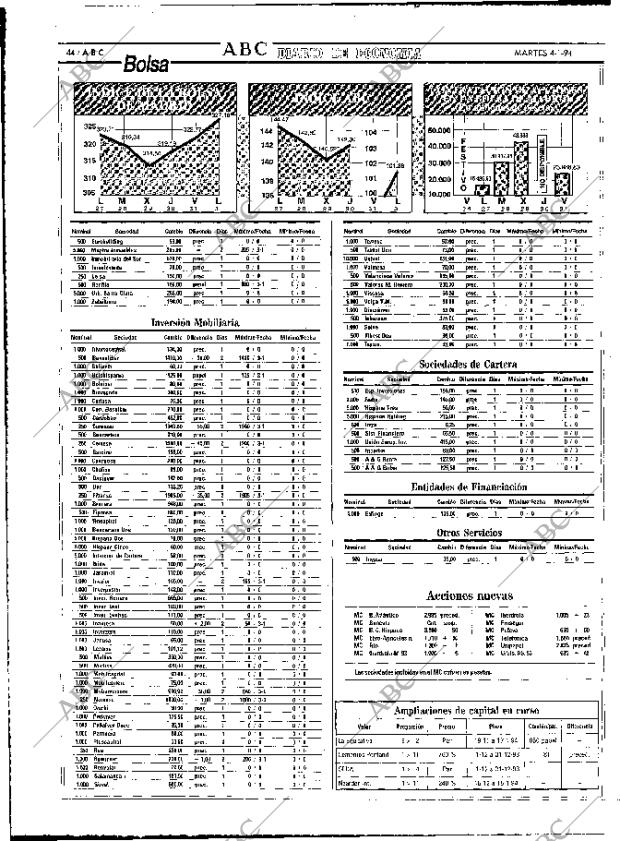 ABC MADRID 04-01-1994 página 44