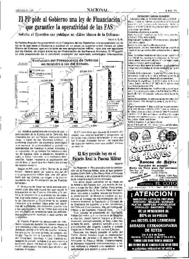 ABC SEVILLA 06-01-1994 página 25
