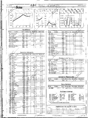 ABC SEVILLA 06-01-1994 página 78