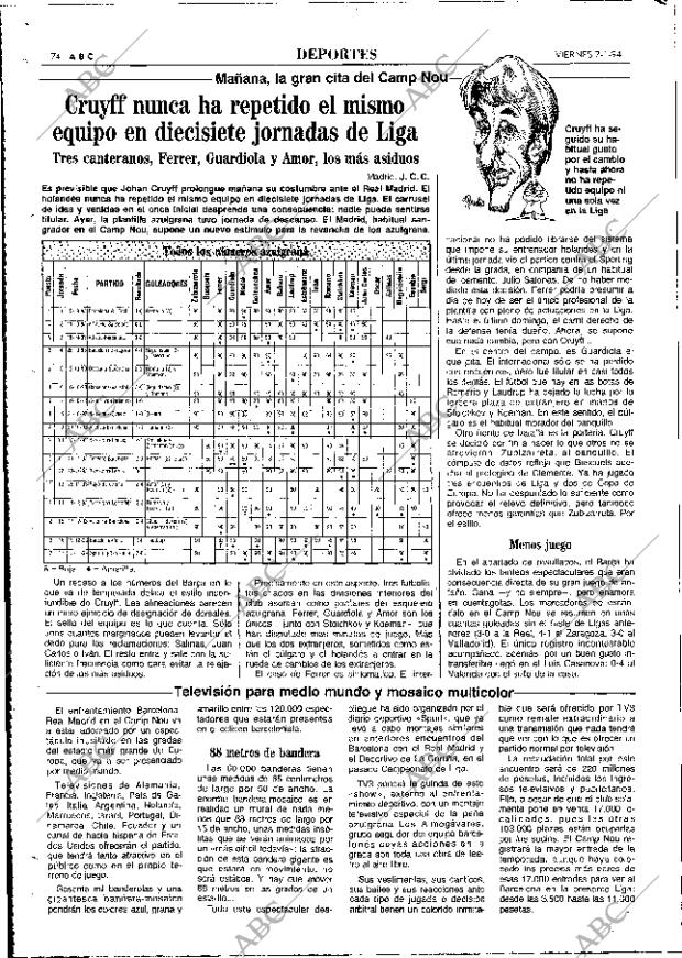 ABC MADRID 07-01-1994 página 74