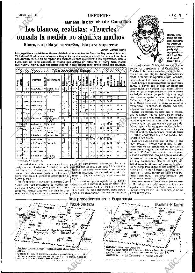 ABC MADRID 07-01-1994 página 75
