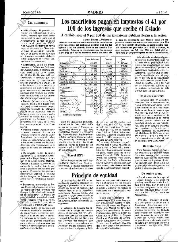 ABC MADRID 09-01-1994 página 67