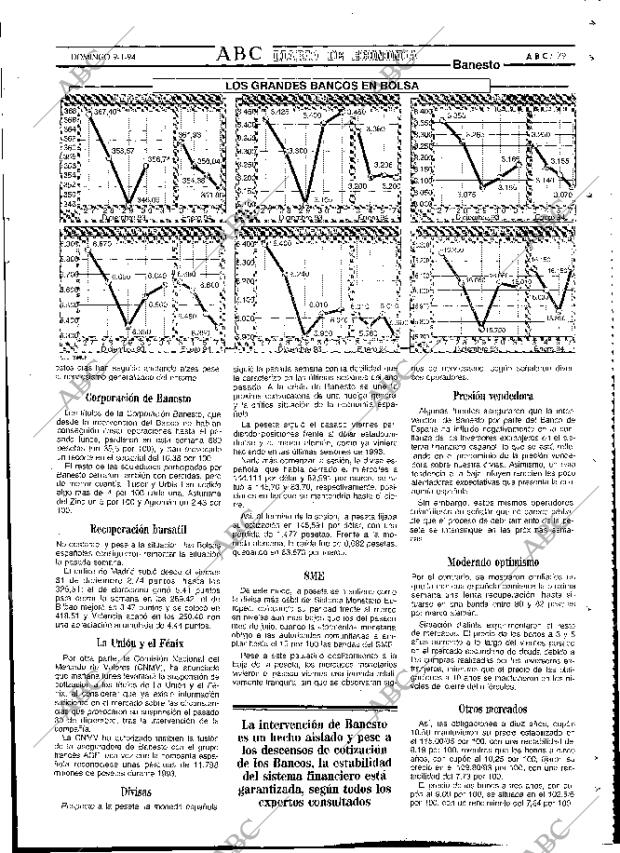 ABC MADRID 09-01-1994 página 79