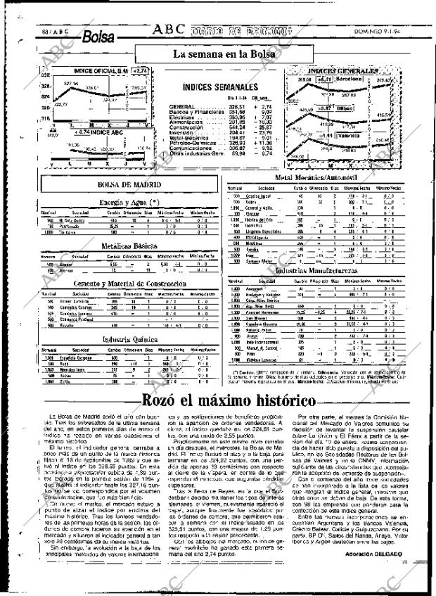 ABC MADRID 09-01-1994 página 88