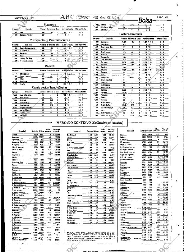 ABC MADRID 09-01-1994 página 89