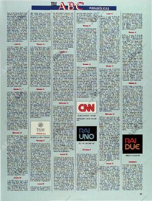 BLANCO Y NEGRO MADRID 09-01-1994 página 95