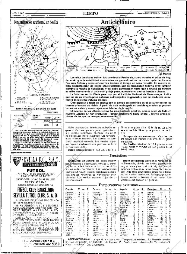 ABC SEVILLA 12-01-1994 página 42