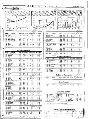 ABC SEVILLA 12-01-1994 página 74