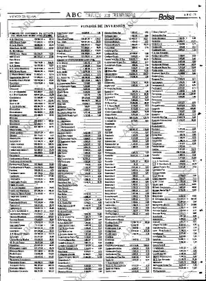 ABC SEVILLA 12-01-1994 página 75