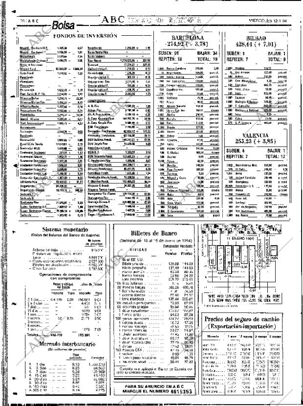 ABC SEVILLA 12-01-1994 página 76