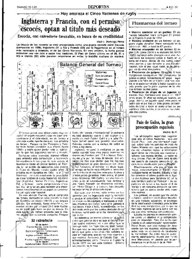 ABC SEVILLA 15-01-1994 página 81