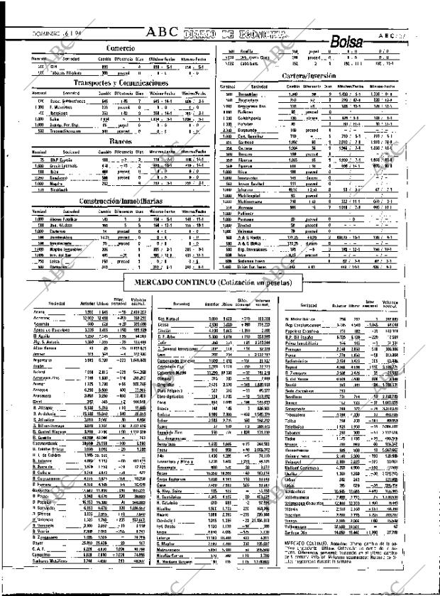 ABC MADRID 16-01-1994 página 57