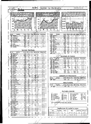 ABC MADRID 18-01-1994 página 40