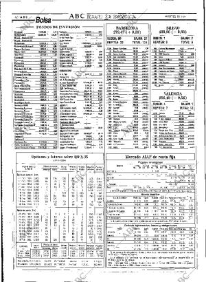 ABC MADRID 18-01-1994 página 42