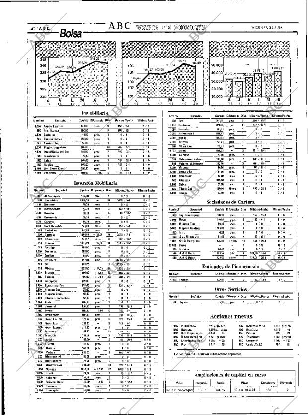 ABC MADRID 21-01-1994 página 42