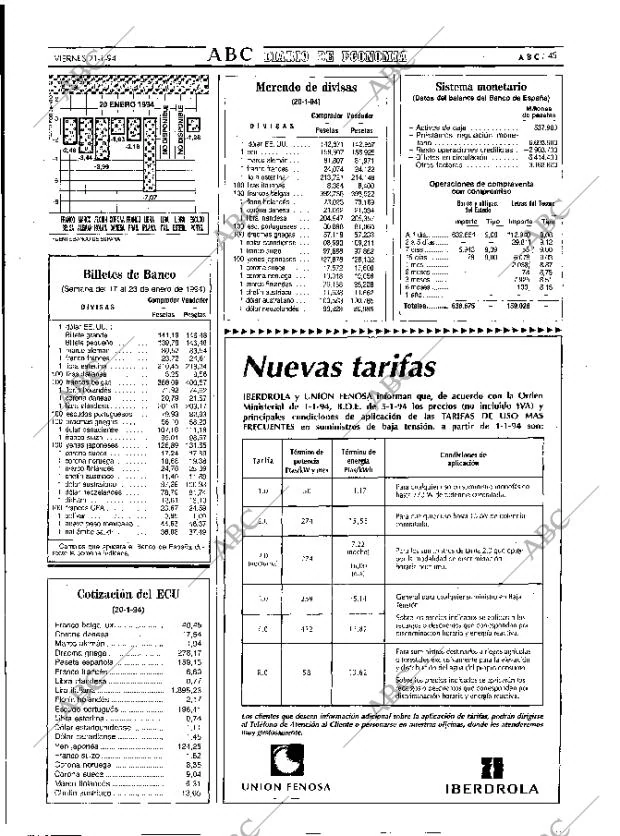 ABC MADRID 21-01-1994 página 45