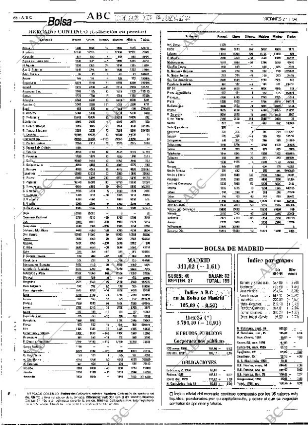 ABC SEVILLA 21-01-1994 página 68