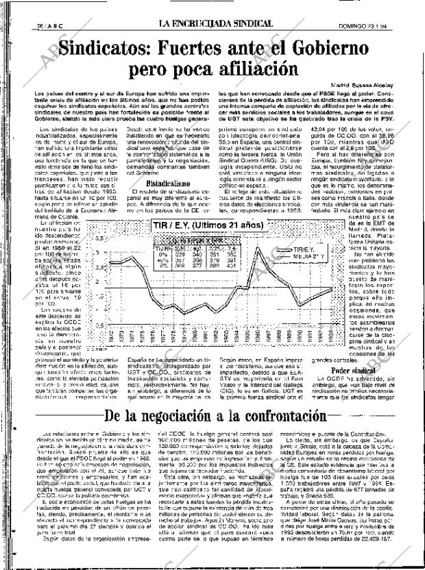 ABC SEVILLA 23-01-1994 página 96