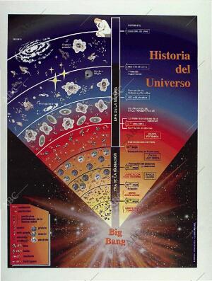 BLANCO Y NEGRO MADRID 23-01-1994 página 26