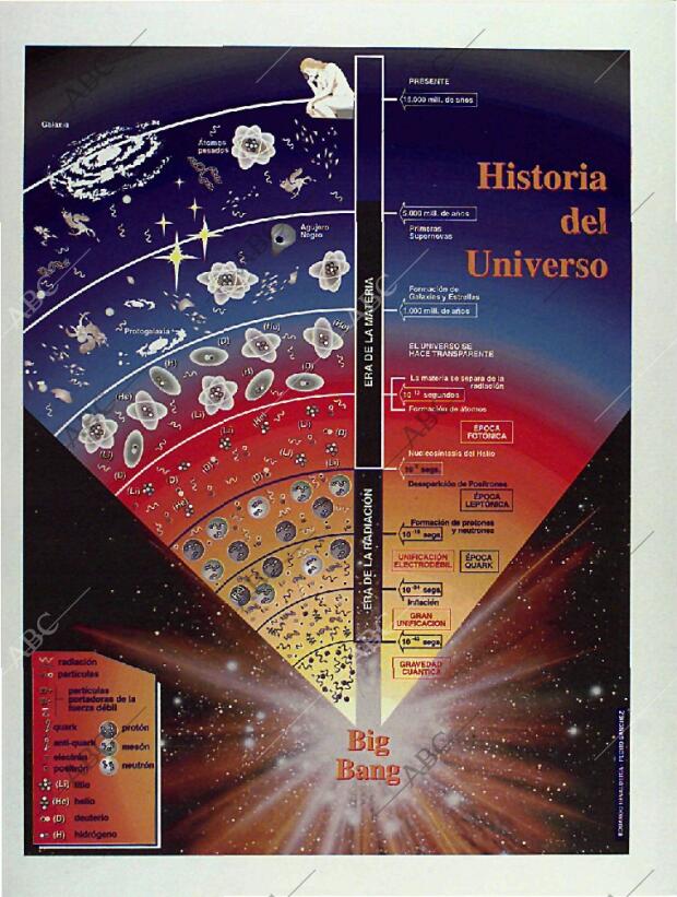 BLANCO Y NEGRO MADRID 23-01-1994 página 26