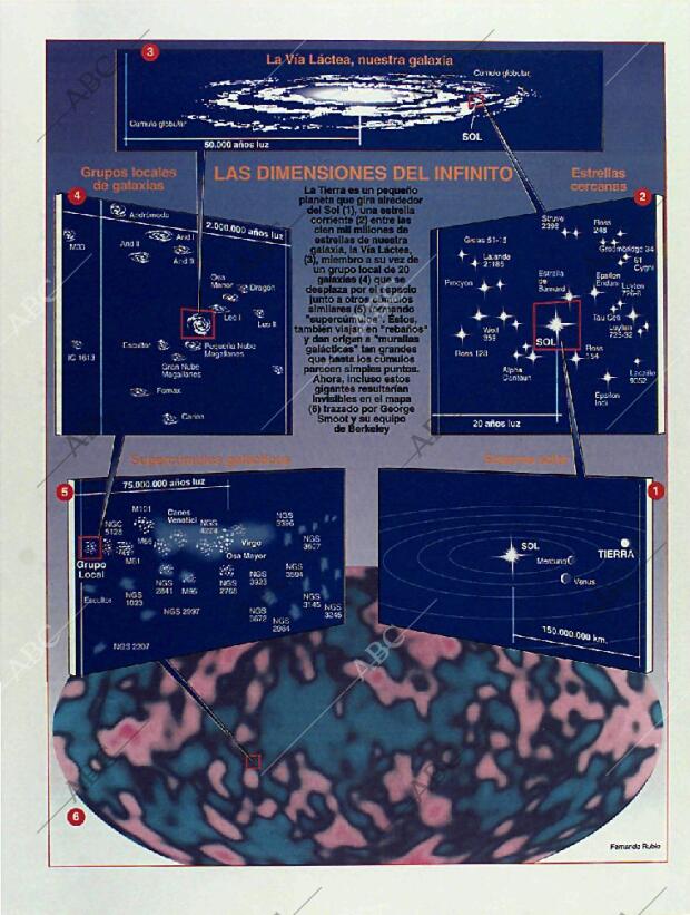 BLANCO Y NEGRO MADRID 23-01-1994 página 29